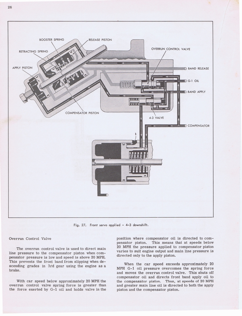 n_Hydramatic Supplementary Info (1955) 013a.jpg